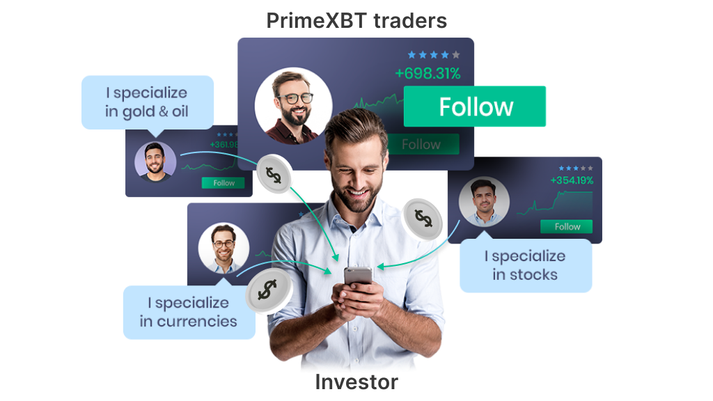 Mastering the Art of Trading A Comprehensive Guide to PrimeXBT Trade Mastering the Art of Trading A Comprehensive Guide to PrimeXBT Trade