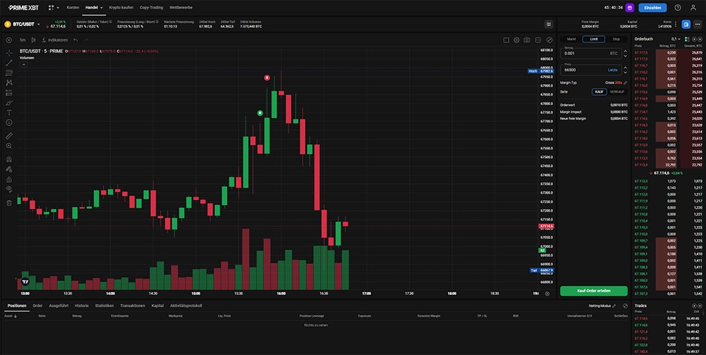 Die Zukunft des Tradings mit PrimeXBT Website Die Zukunft des Tradings mit PrimeXBT Website