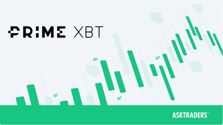 Live Trading PrimeXBT Maximizing Your Trading Experience Live Trading PrimeXBT Maximizing Your Trading Experience