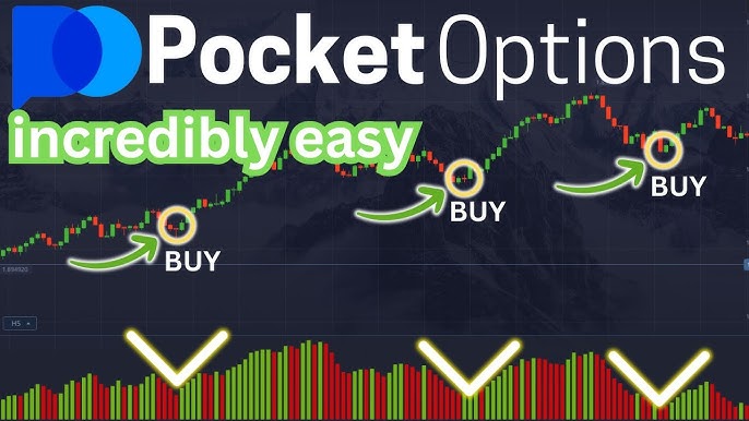 Pocket Option Legit – Eine umfassende Analyse