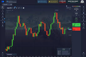 Pocket Option Withdrawal - Ваша надежная платформа для вывода средств Pocket Option Withdrawal - Ваша надежная платформа для вывода средств
