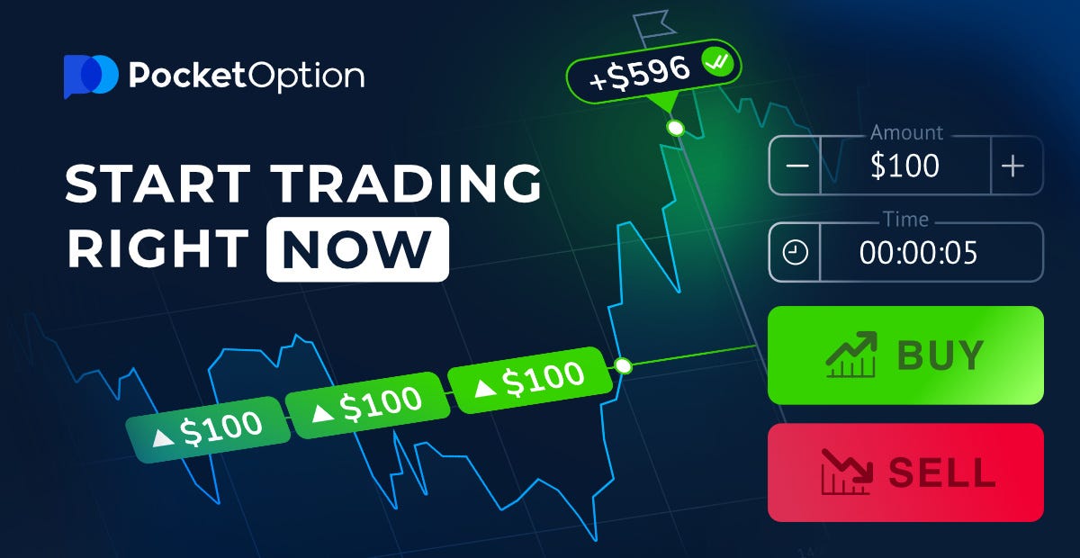 Pocket Option Binary Options Indicator A Comprehensive Guide