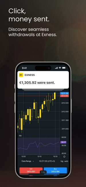 Start Exness Trading A Comprehensive Guide for Beginners