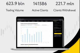 How to Open Exness ECN A Step-by-Step Guide for Traders