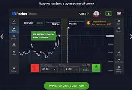 Creating and Managing Your Pocket Option Account