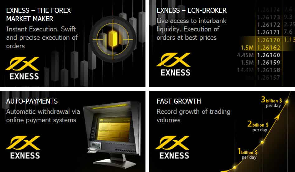 Exness Forex Download Everything You Need to Know