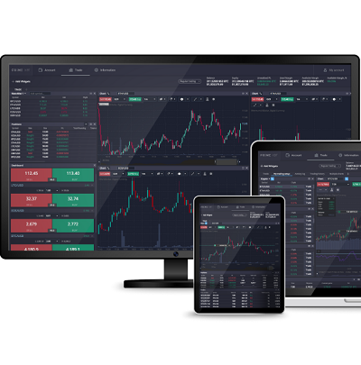 Understanding Deposits on PrimeXBT