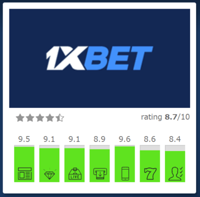 1xbet download モバイルアプリの入手と安全な使い方ガイド 1xbet download モバイルアプリの入手と安全な使い方ガイド